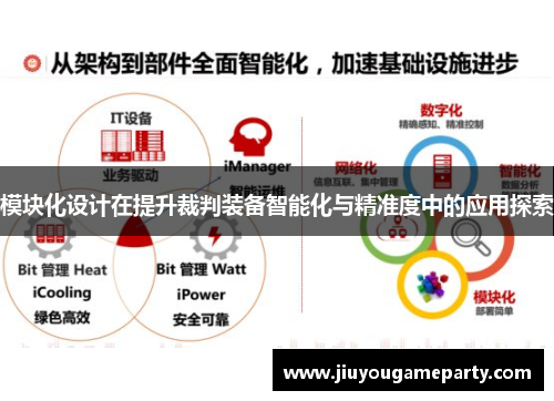 模块化设计在提升裁判装备智能化与精准度中的应用探索